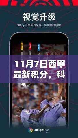 最新西甲积分APP,科技赋能生活,实时掌握西甲积分动态