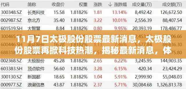 关于我们 第564页