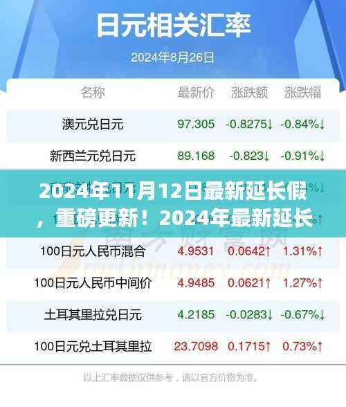 走马观花 第13页