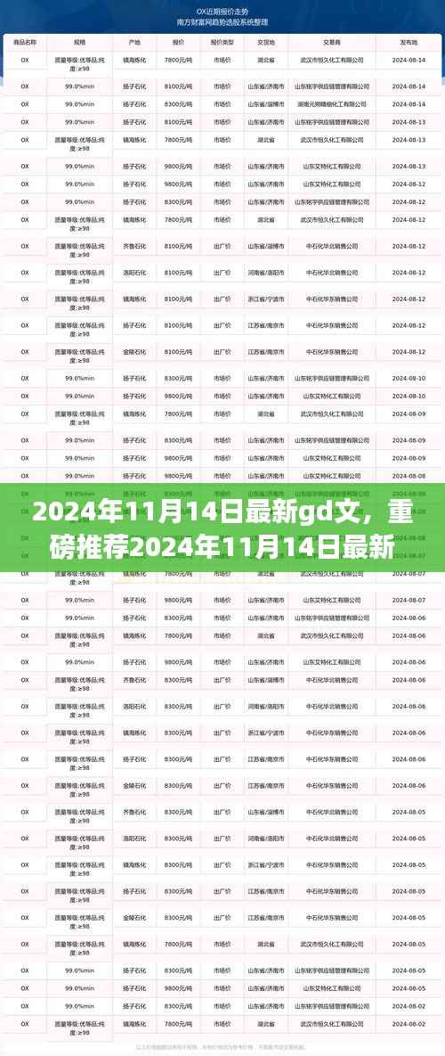 废寝忘食 第33页