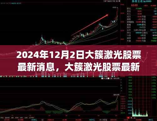 大簇激光股票最新动态及深度评测，前景展望（2024年12月版）