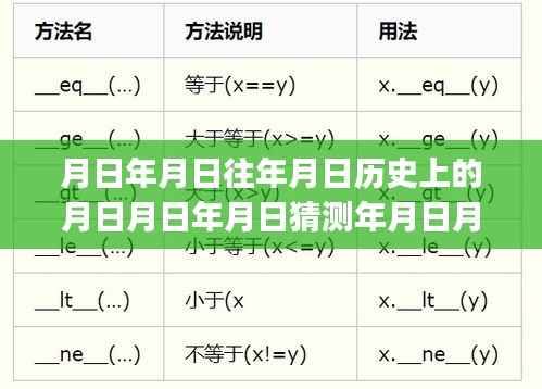 探秘巷弄深处的独特风味，一家隐藏在小巷中的特色小店的历史与故事