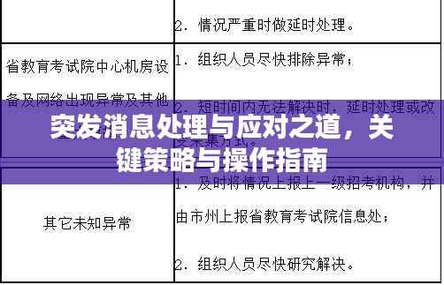 突发消息处理与应对之道，关键策略与操作指南